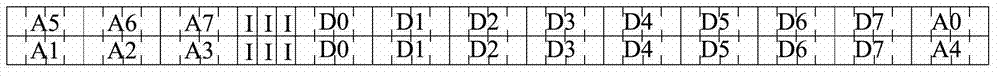 Control channel distribution method and device