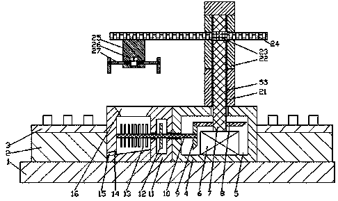 An integrated manufacturing device