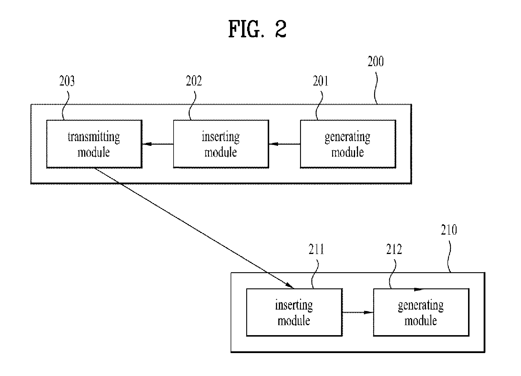 Method and apparatus for processing digital service signals