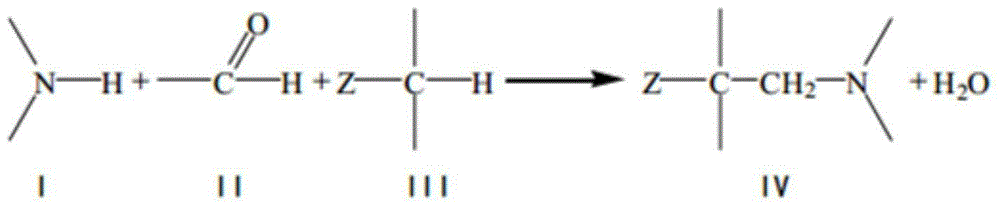 Synthetic process of methylacrolein