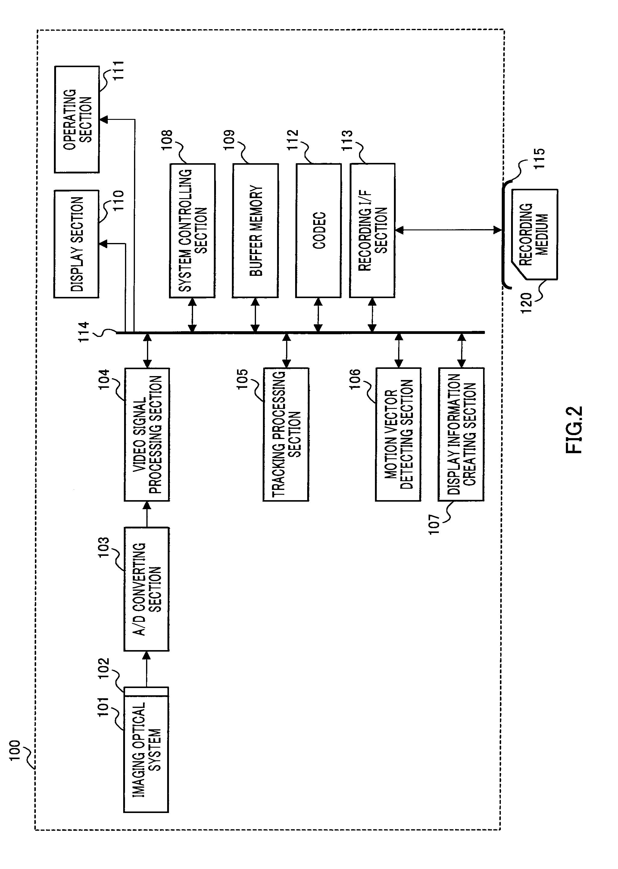 Imaging apparatus and imaging method