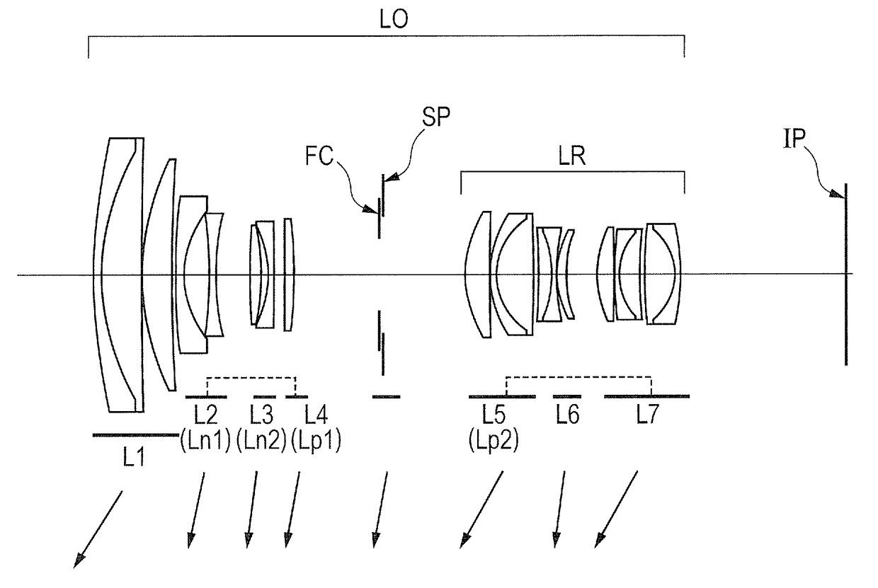 Zoom lens and image pickup apparatus including the same