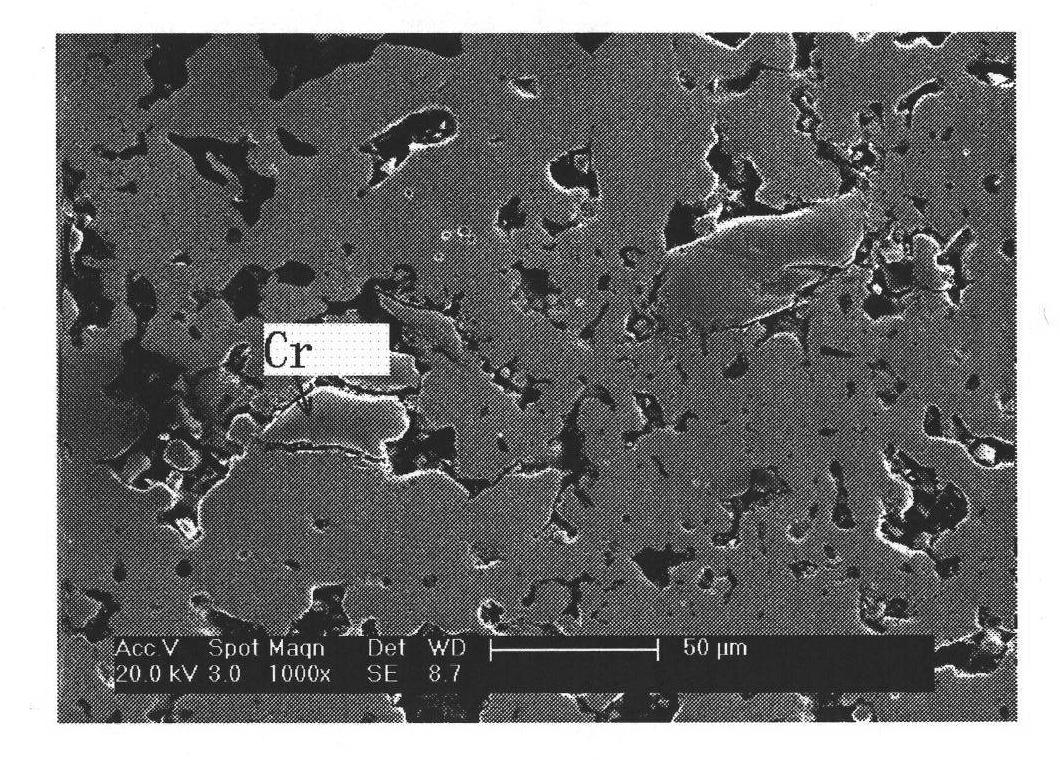 Oil impregnated bearing of powder metallurgy with ultra-long service life and manufacturing method thereof