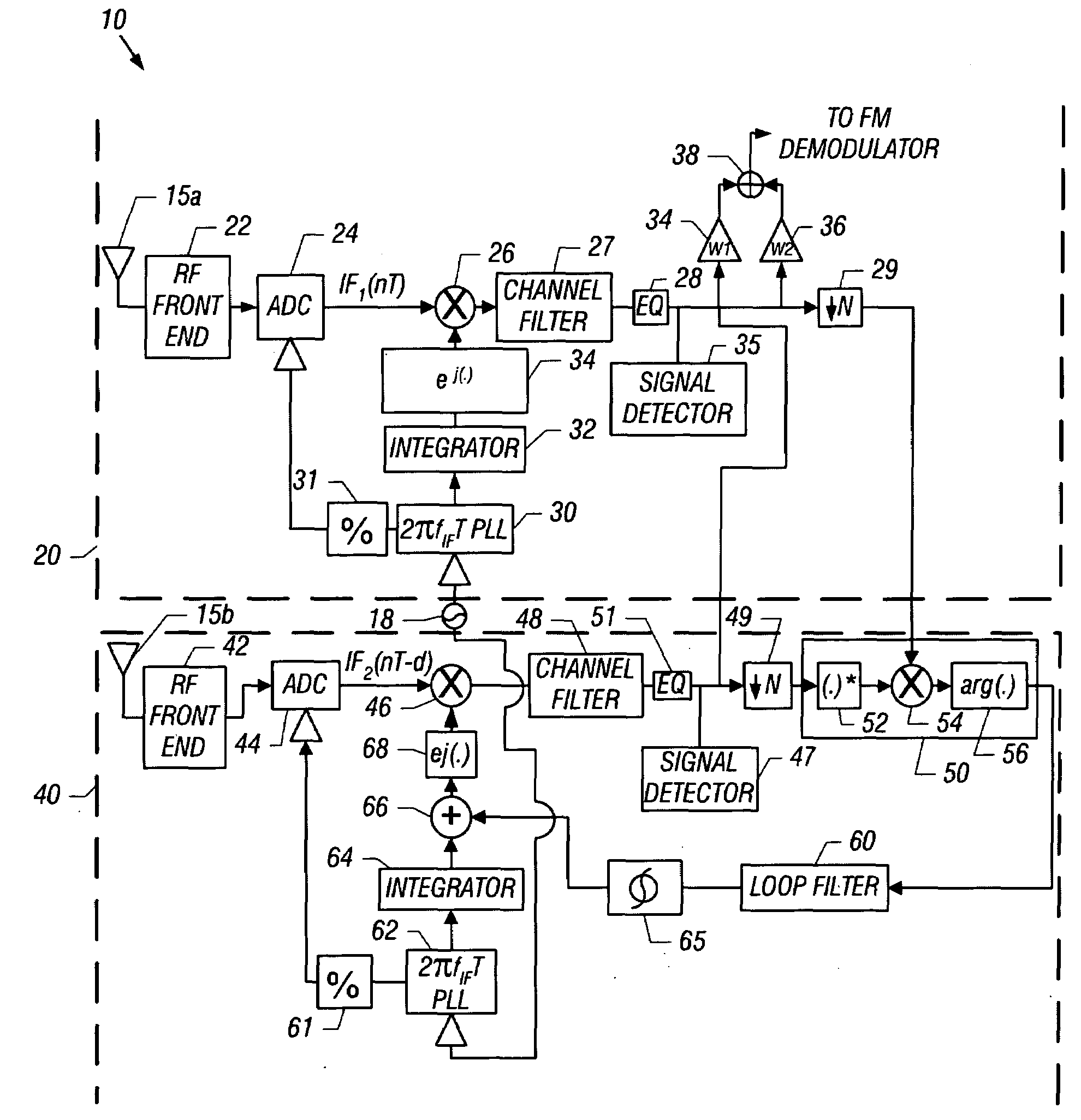 Combining multiple frequency modulation (FM) signals in a receiver