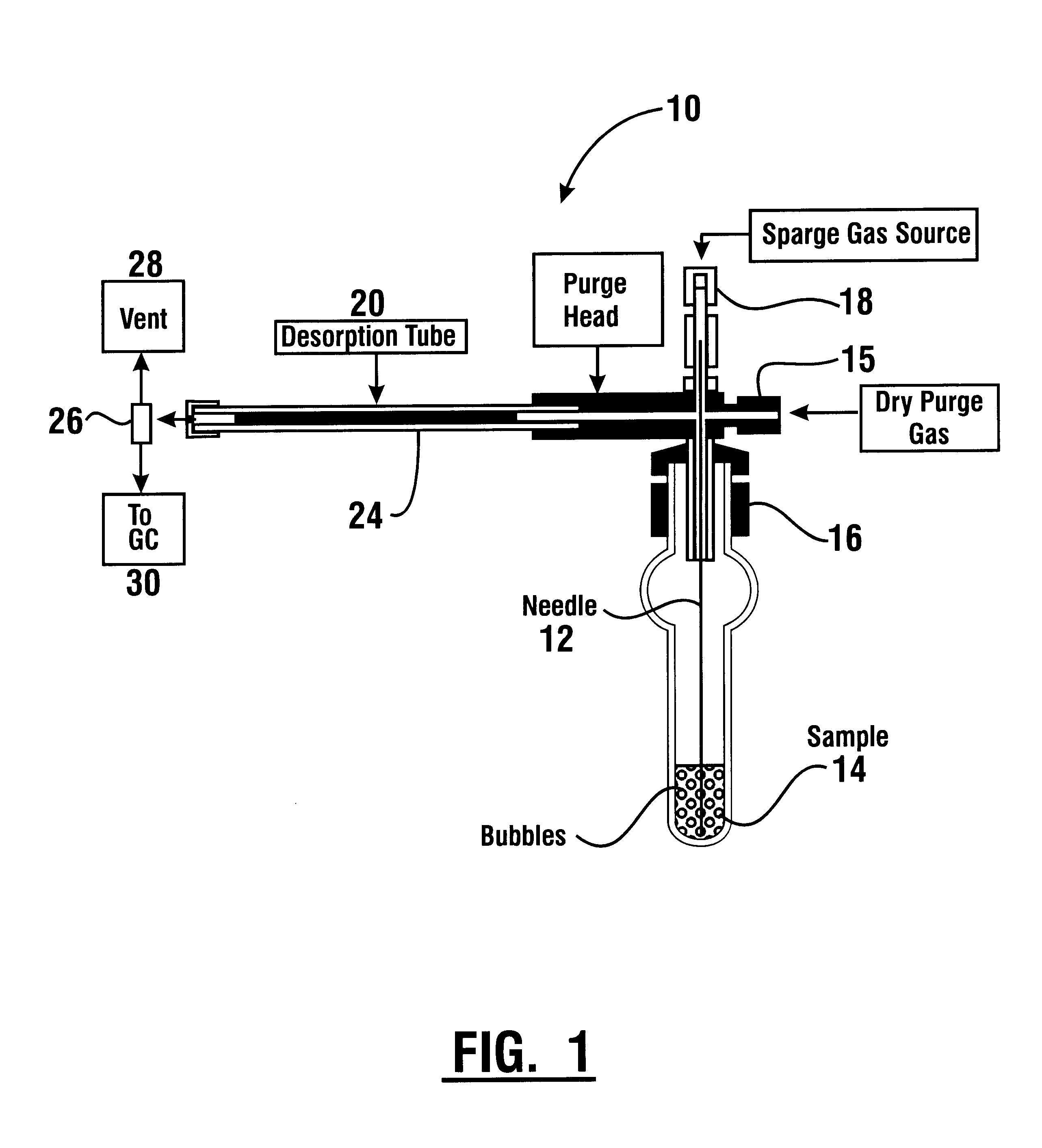 Headspace sampling apparatus and method