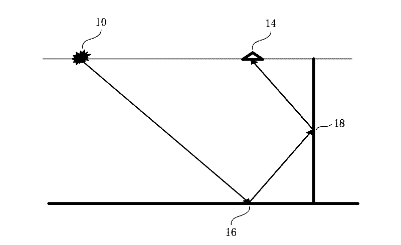 Seismic migration method and device for steep-dip stratums and fractures