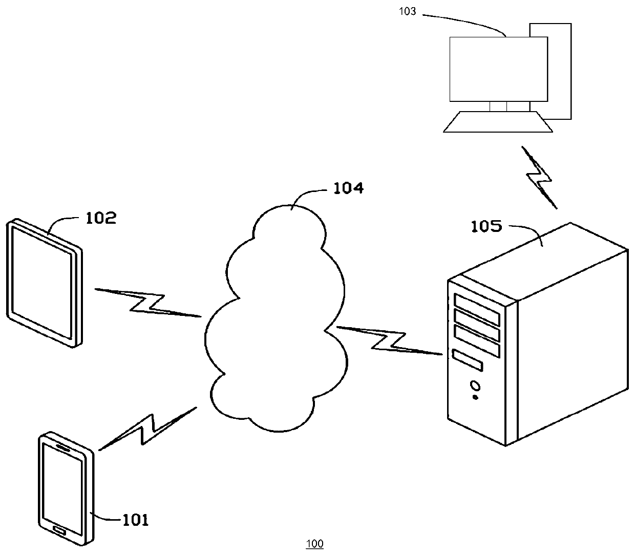 Method and device for preventing message from being sent by mistake, computer equipment and storage medium