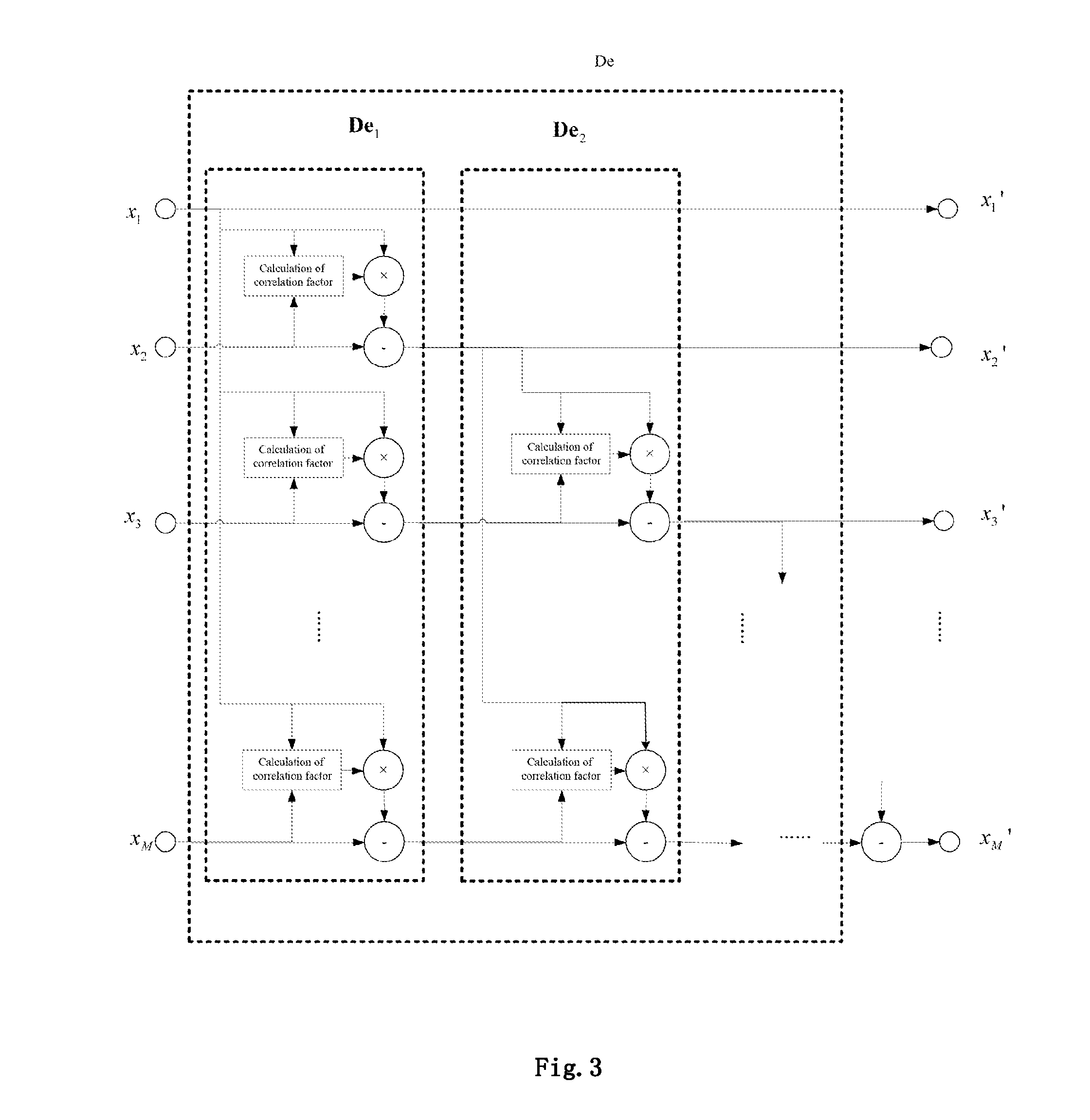 Multi-receiving terminal echo cancellation method and system