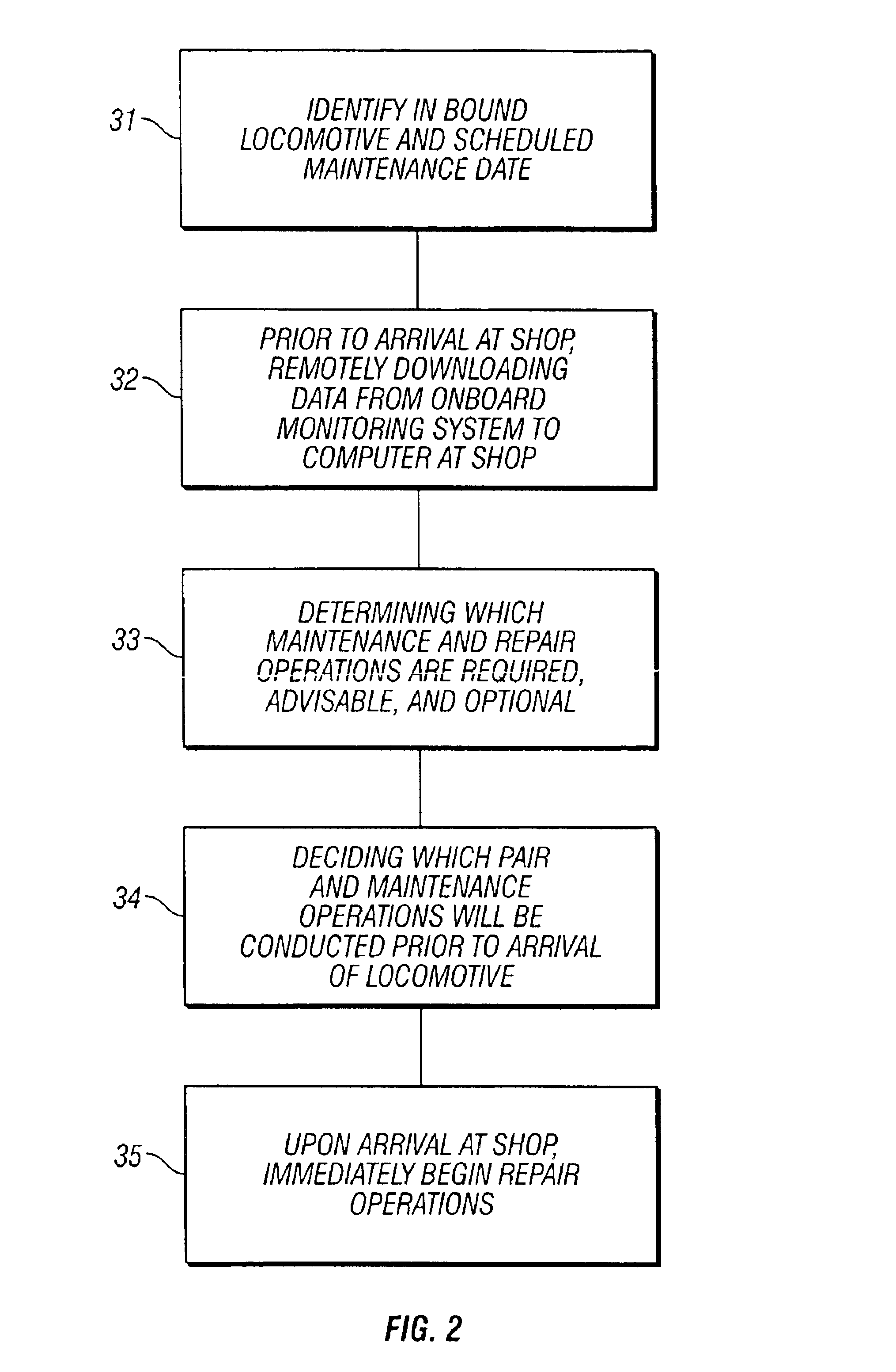 System and method for remote inbound vehicle inspection