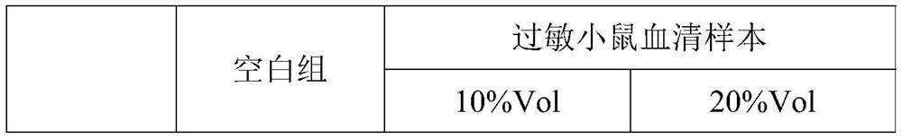 Multi-strain fermentation technology and fermentation product