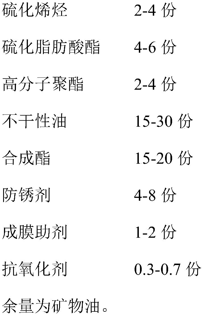 Medium-period and long-period antirust type cutting oil and preparation method thereof