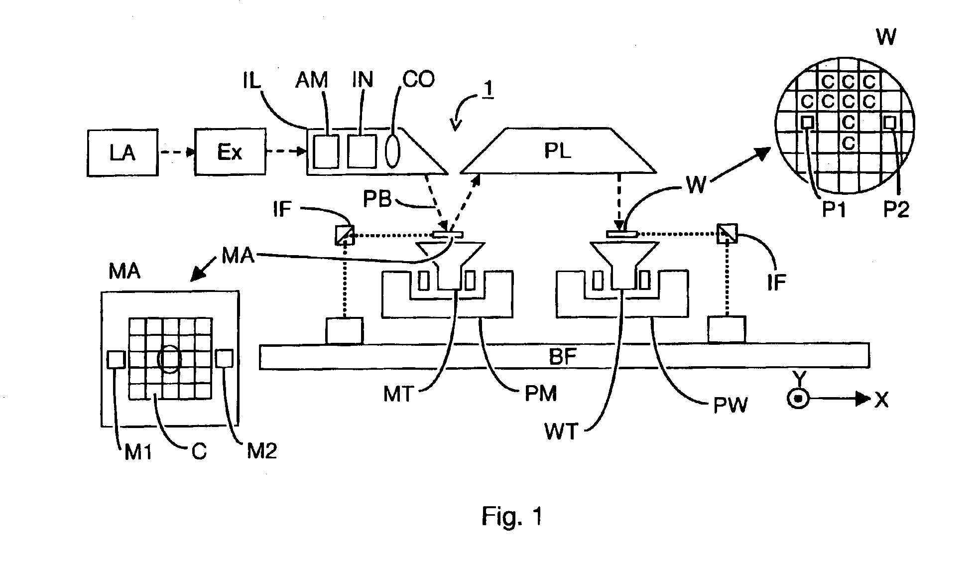 Lithographic apparatus and device manufacturing method