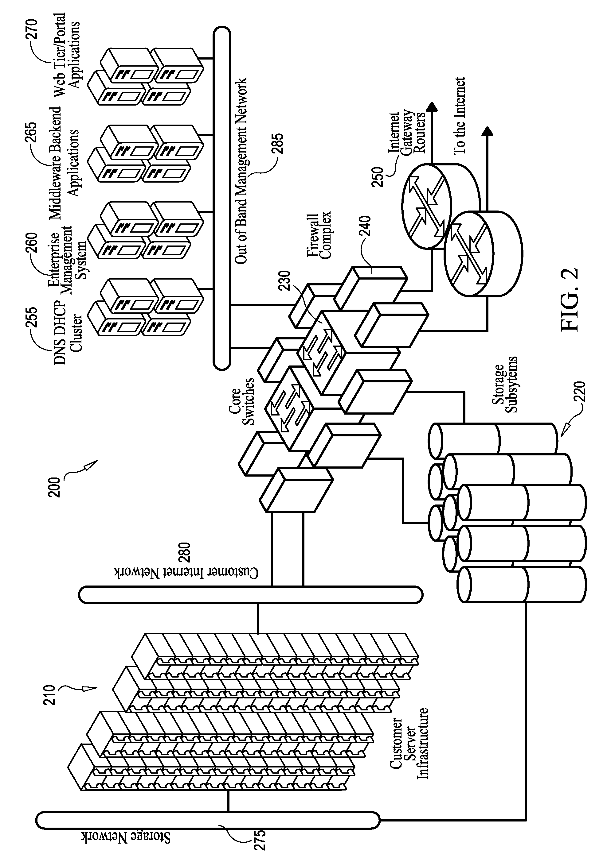 Method and remote system for creating a customized server infrastructure in real time