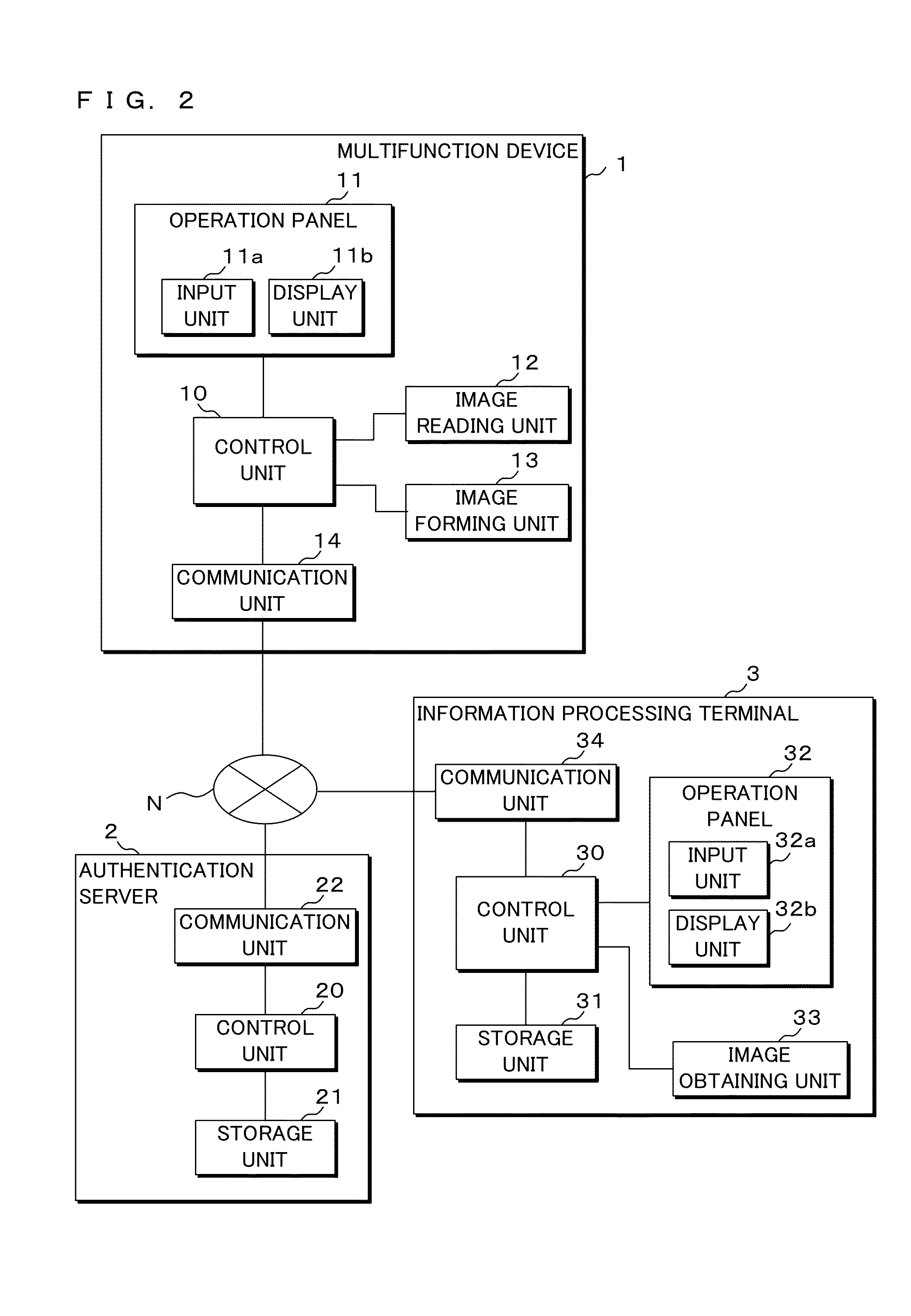 Image output system, information processing device, and authentication device