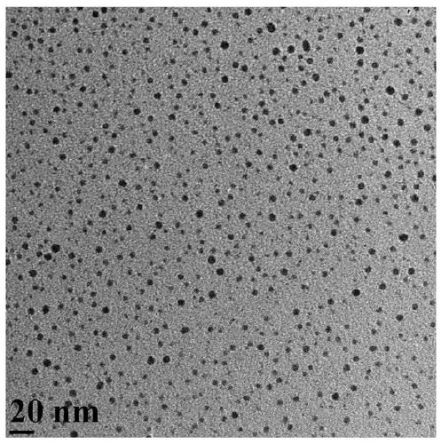 A preparation method of full-color carbon dots for multi-color fluorescent printing and products thereof