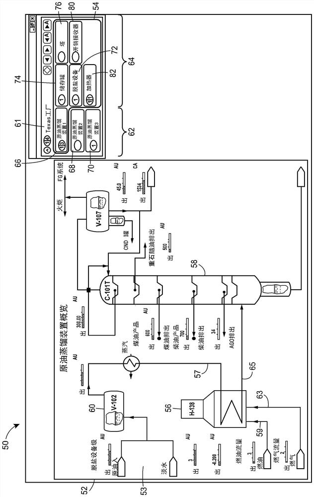 Method for generating and displaying process variable graphical trend symbols and process variable panes