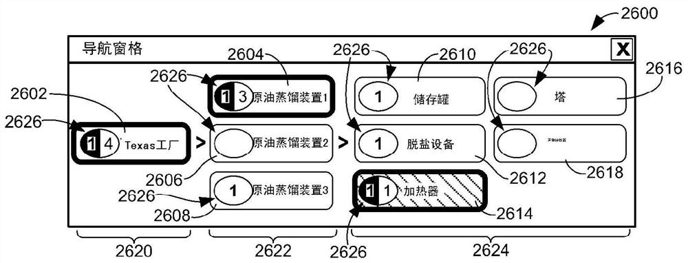 Method for generating and displaying process variable graphical trend symbols and process variable panes