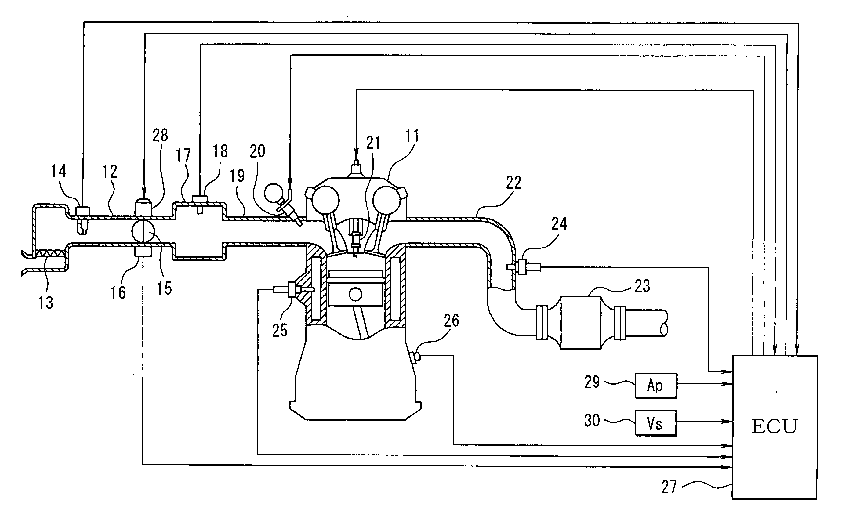 Throttle system abnormality determination apparatus