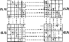 QC-LDPC (Quasi-Cyclic Low Density Parity Check) code constructing method