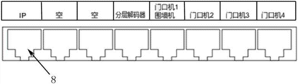 Semi-digital building intercom system IP network connector