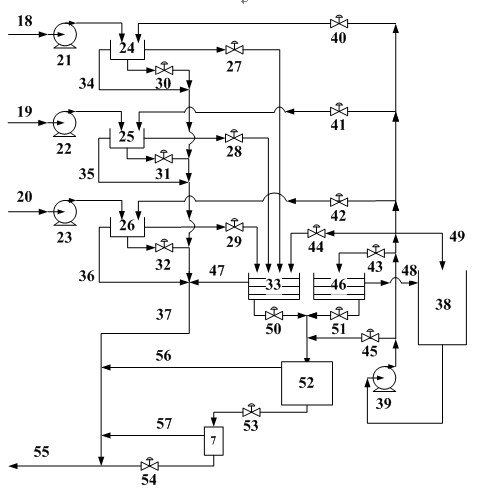 Multispectral-based multipoint sampling multiparameter water quality on-line analytical system