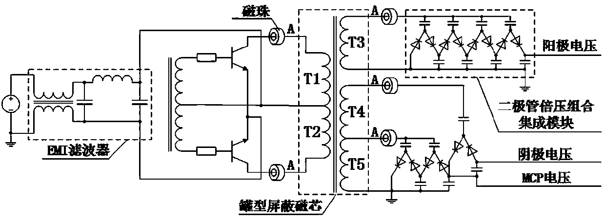 Electromagnetic compatibility design method for low-light image intensifier