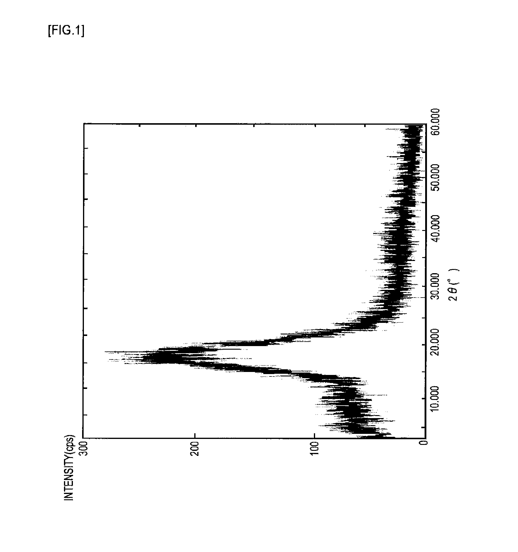 Near-infrared absorptive coloring matter and near-infrared absorptive composition