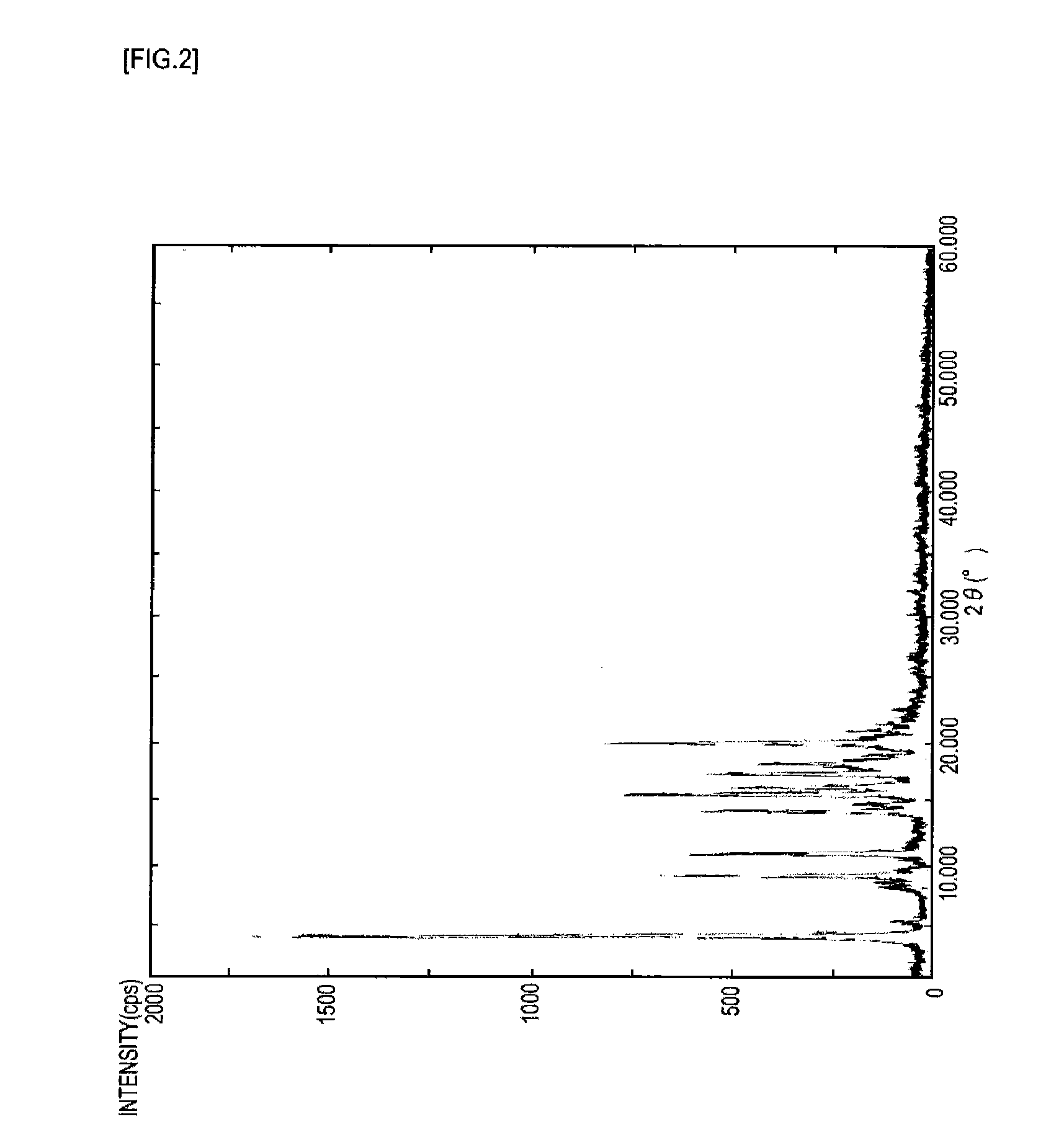 Near-infrared absorptive coloring matter and near-infrared absorptive composition