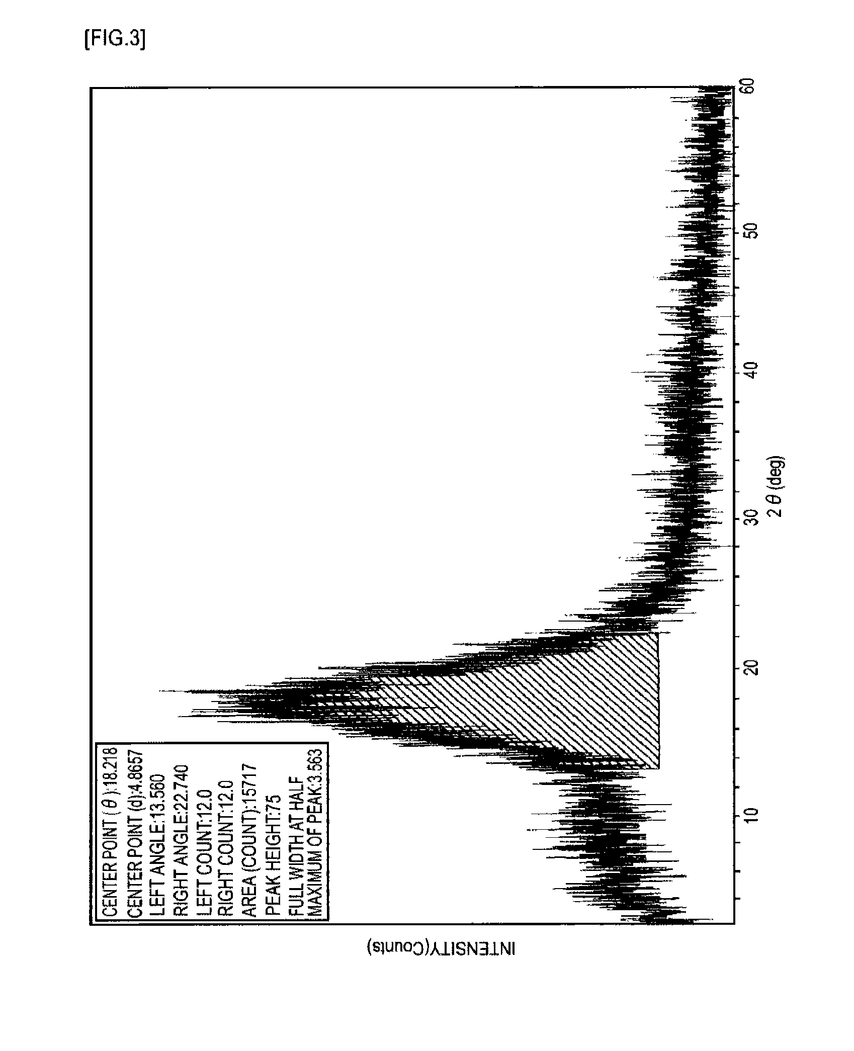 Near-infrared absorptive coloring matter and near-infrared absorptive composition