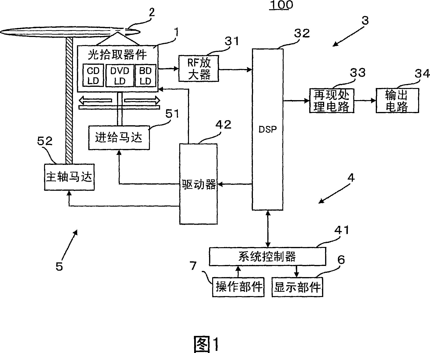 Aberration correcting device, aberration correcting method, optical pickup device, and information reproducing apparatus