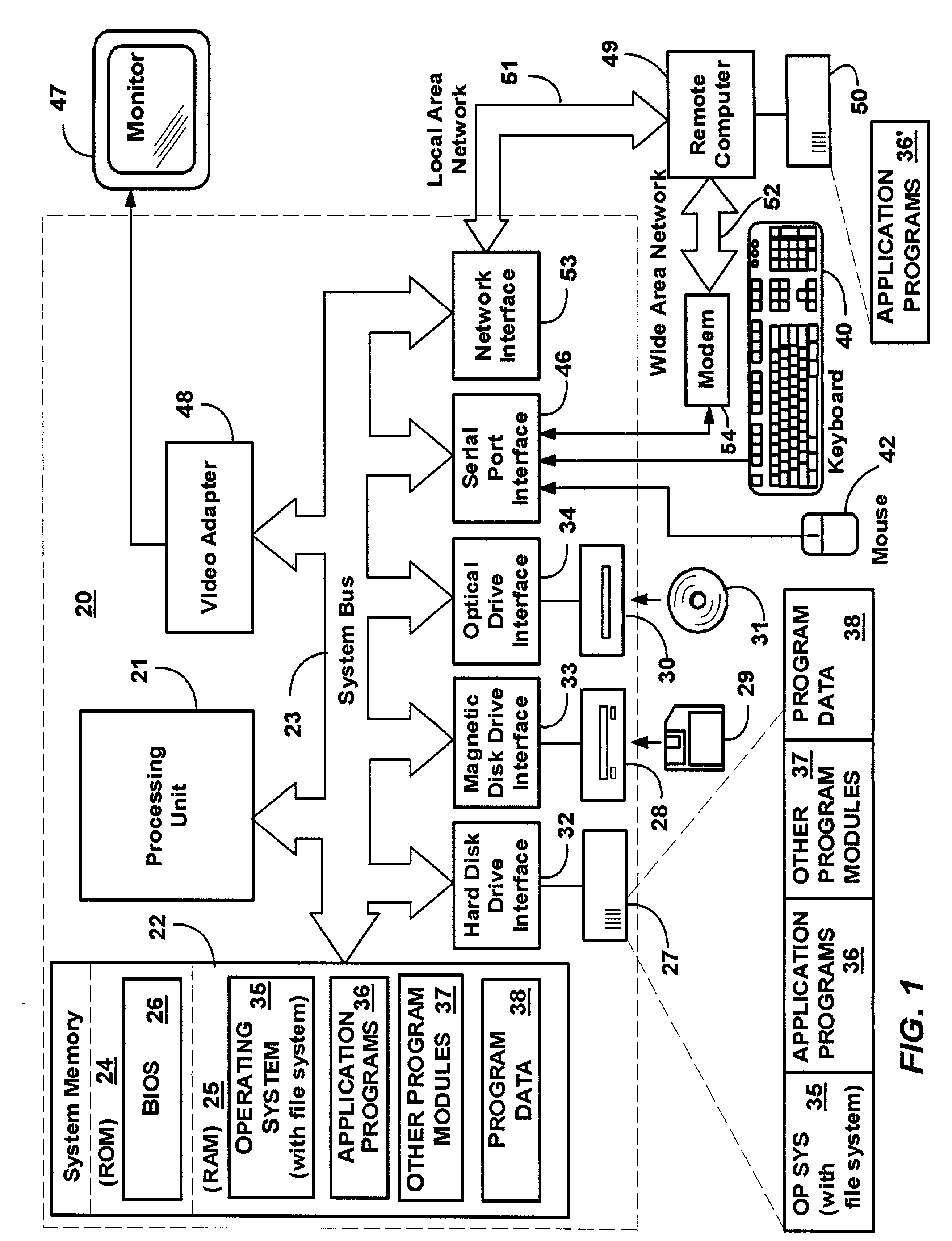 Reliable, secure and scalable infrastructure for event registration and propagation in a distributed enterprise