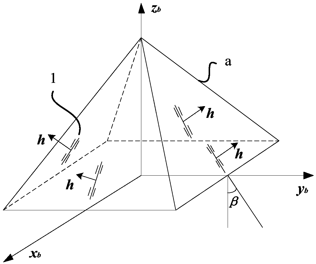 Liquid sloshing moment simulation generator, generation device and method