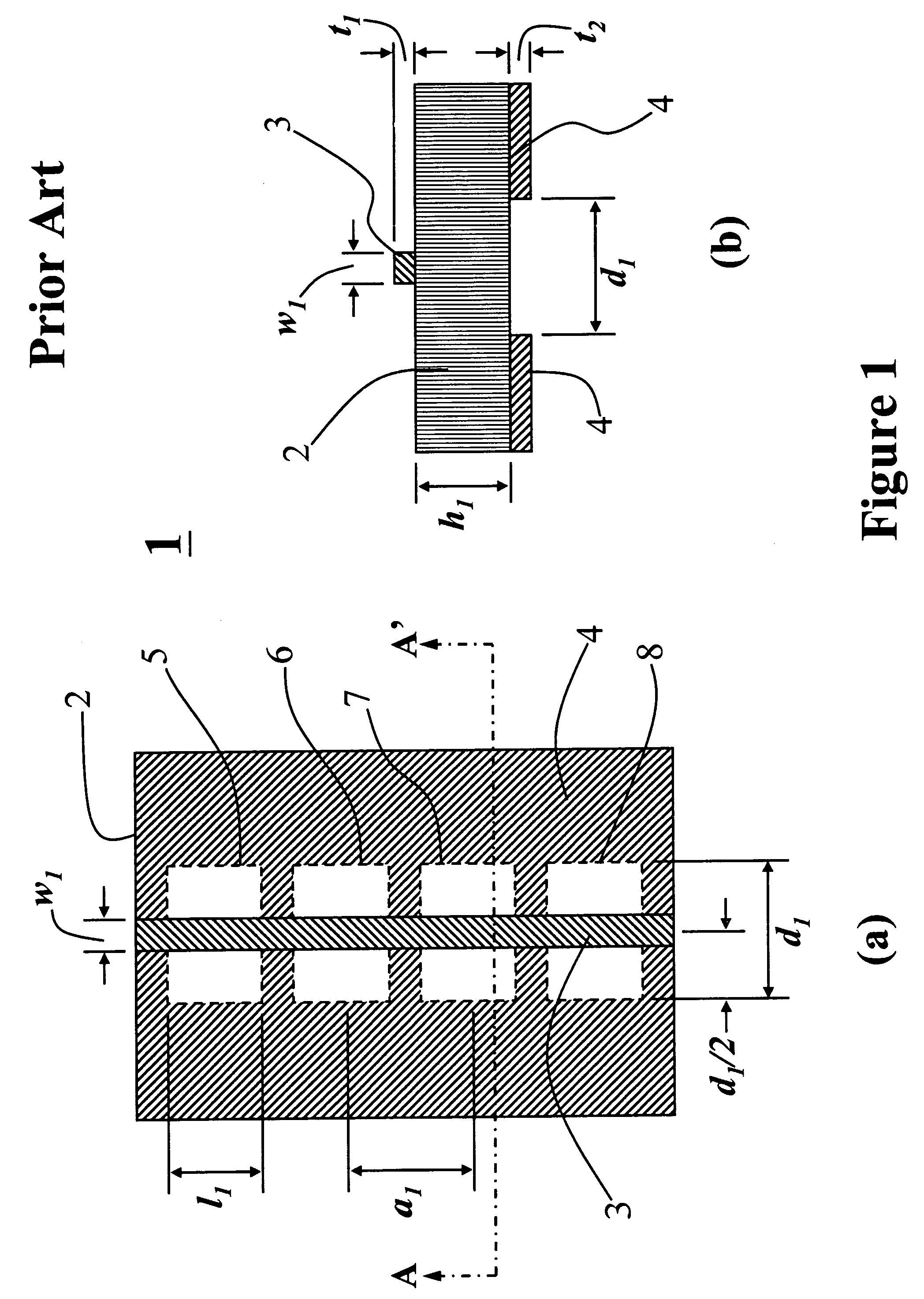 Tunable photonic band gap structures for microwave signals