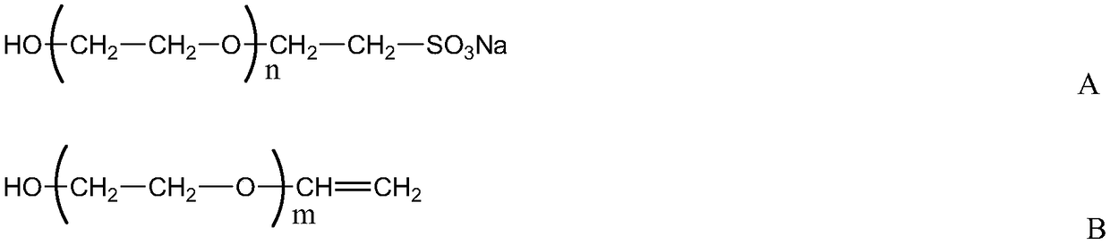 A kind of freeze-thaw stable type acrylate polymer emulsion and preparation method thereof