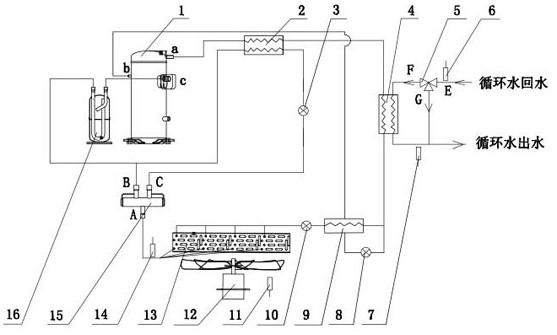 Enhanced vapor injection variable-frequency air source heat pump hot water system and operation control method