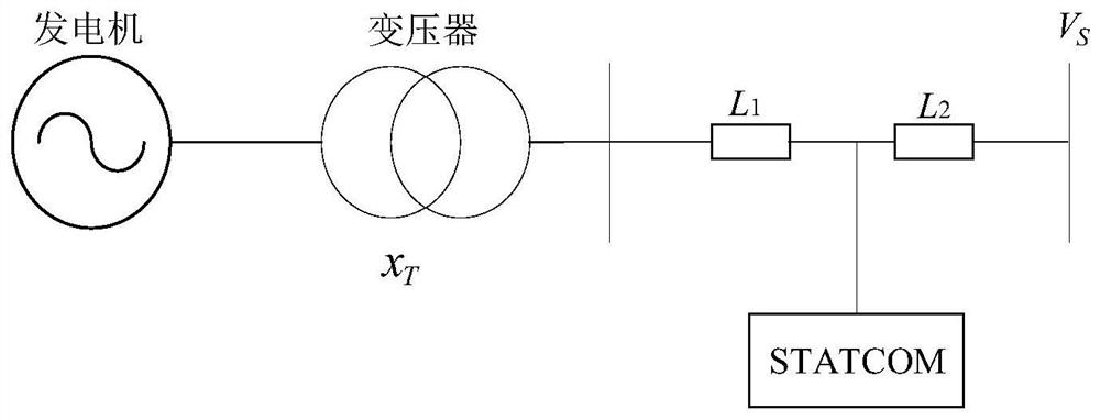 A Control Method for Robust Coordination of Static Synchronous Compensator and Generator Excitation