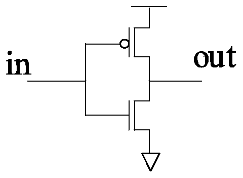 High-performance approximate full adder gate-level unit