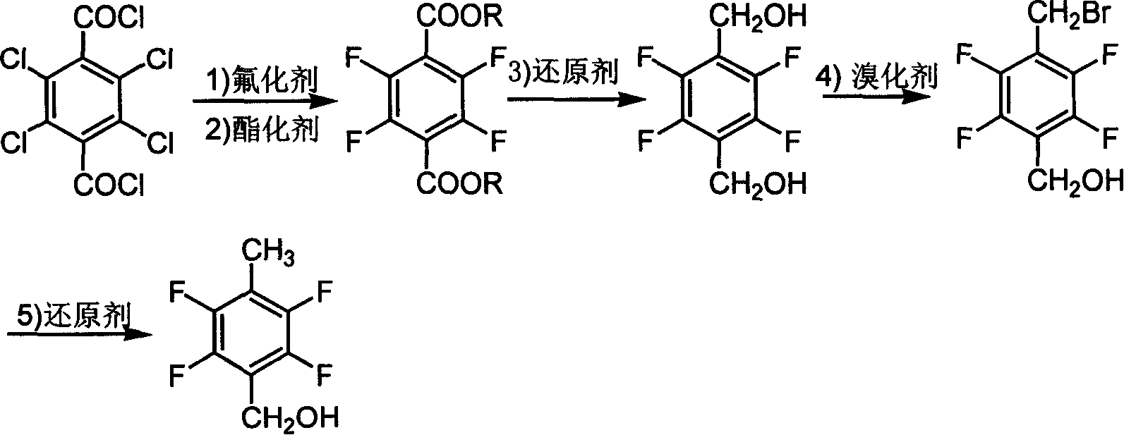 Process for preparing 2, 3, 5, 6-tetrafluoro-p-xylyl alcohol