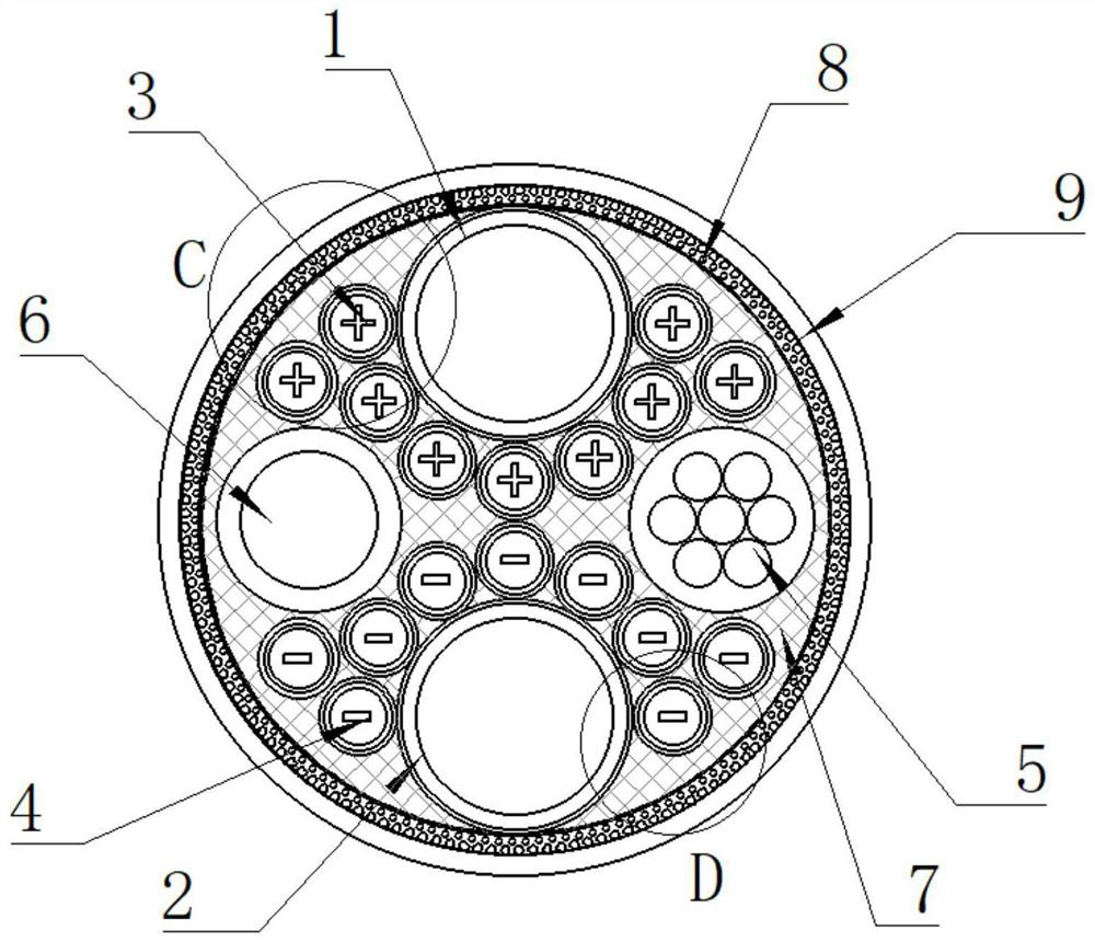 Liquid-cooled cable