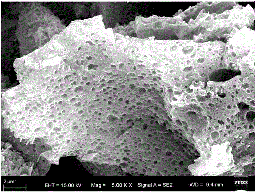 Porous hard-carbon lithium ion battery anode material, preparation method thereof and lithium ion battery