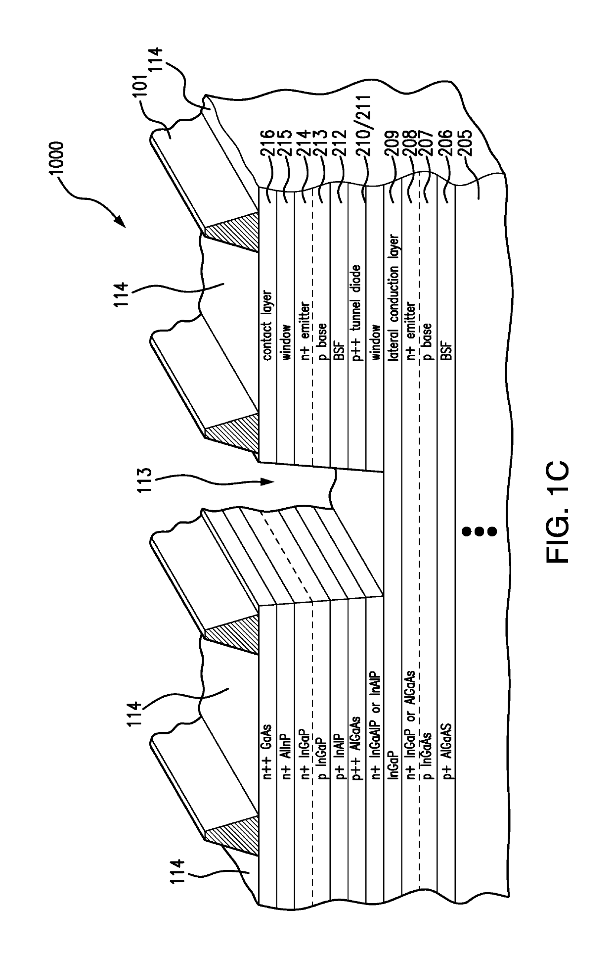 Multijunction solar cells