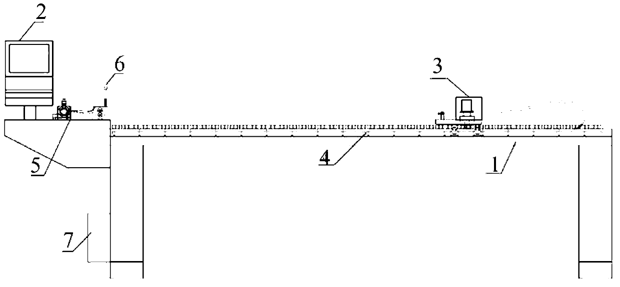 Catenary dropper numerical control preplan platform