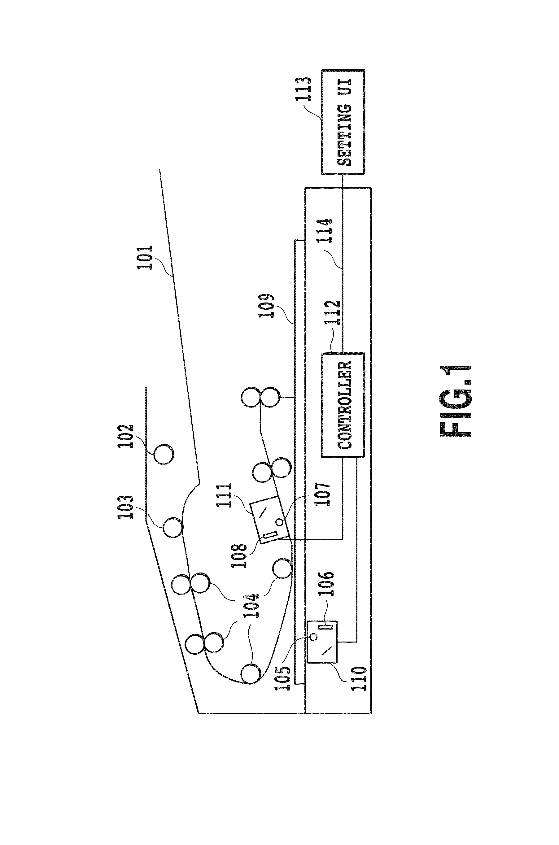 Image processing apparatus and image processing method that correct color conversion table used when reading document