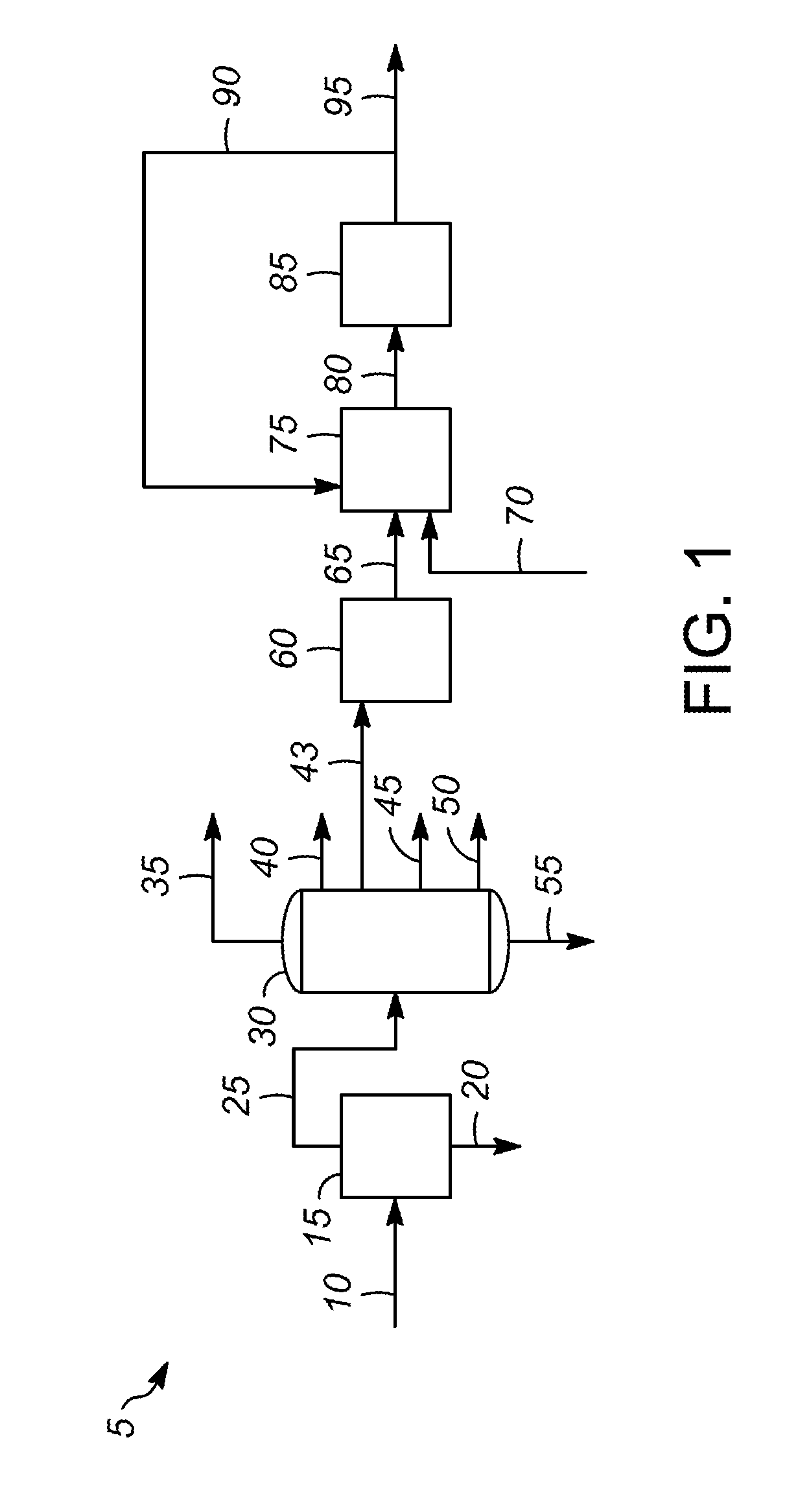 Hydrocracking process for a hydrocarbon stream