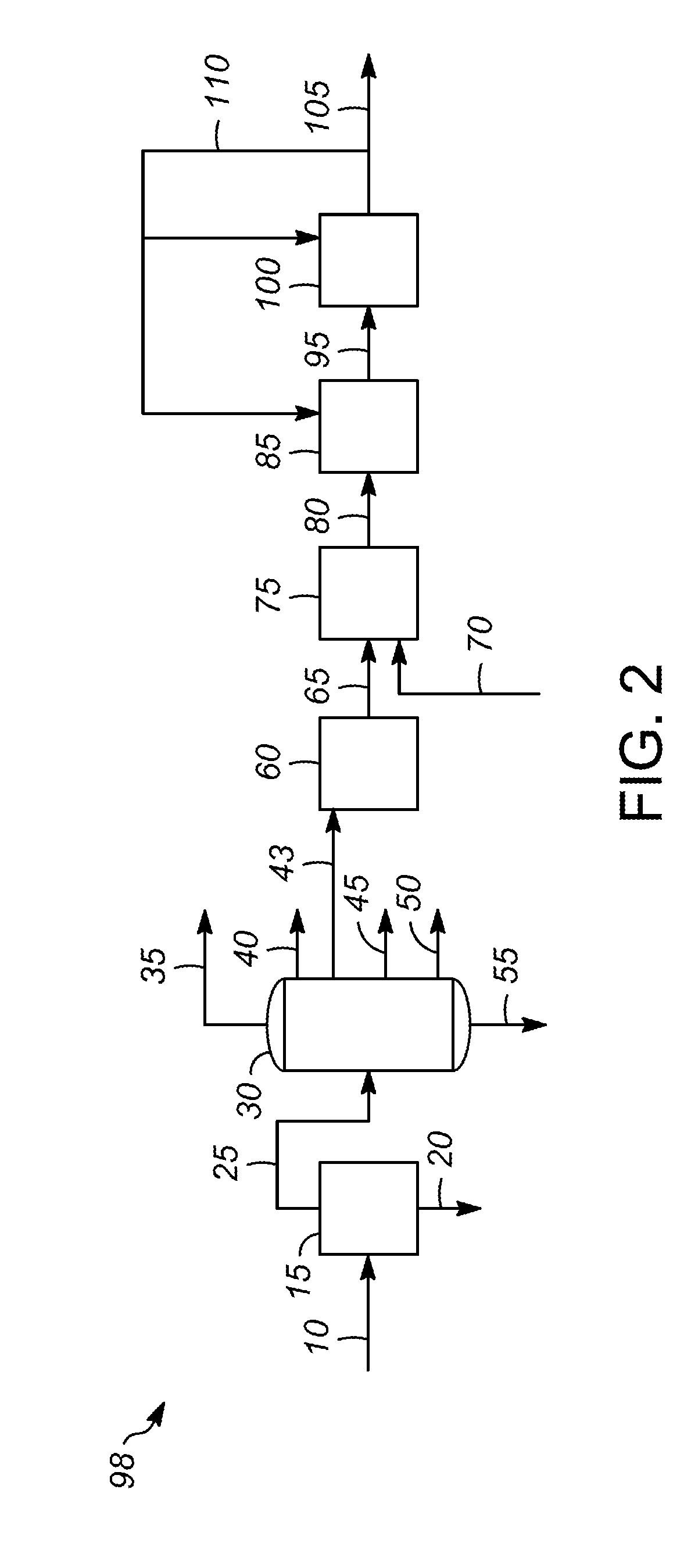 Hydrocracking process for a hydrocarbon stream