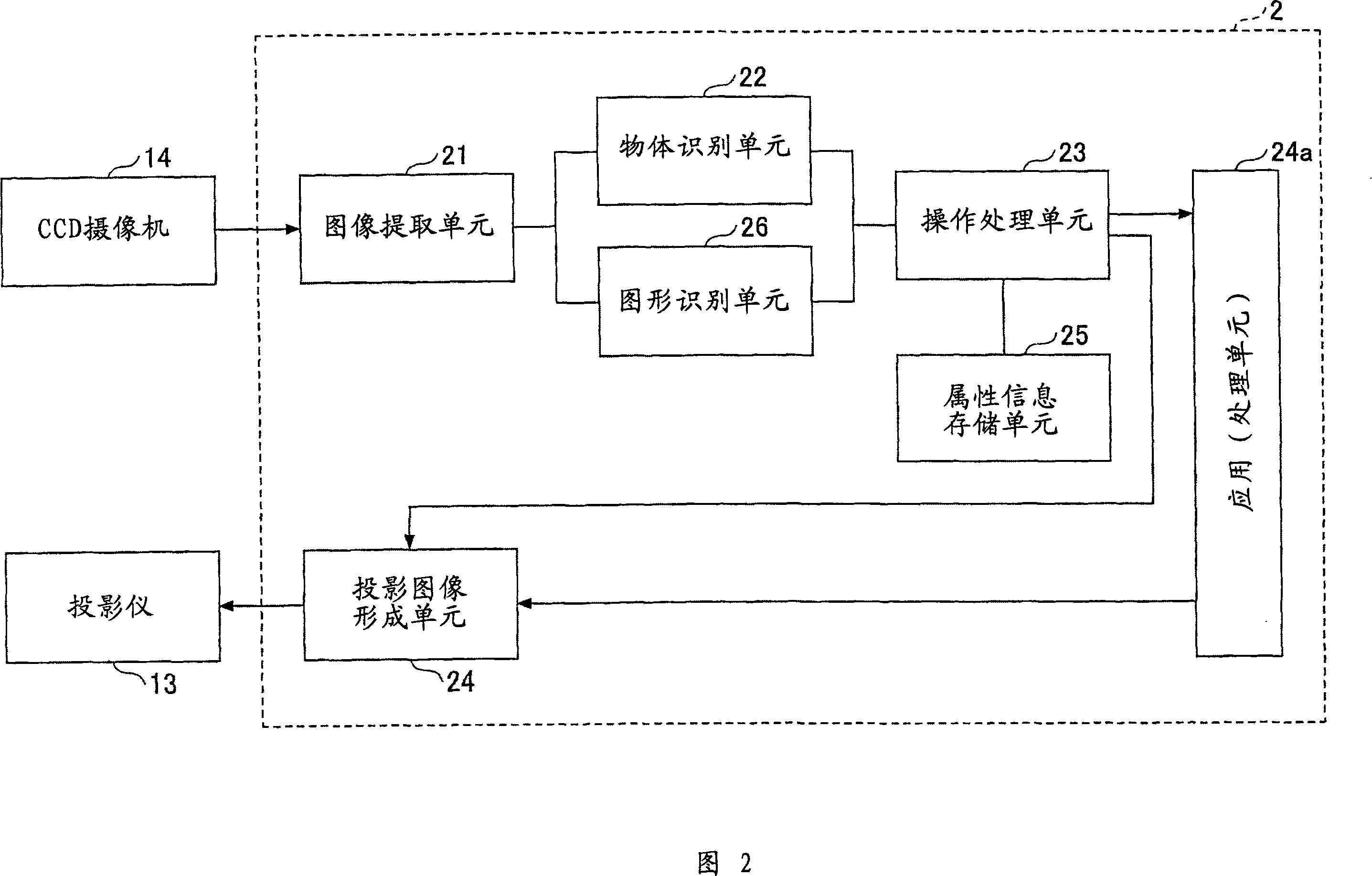 Image display, image displaying method and order input method