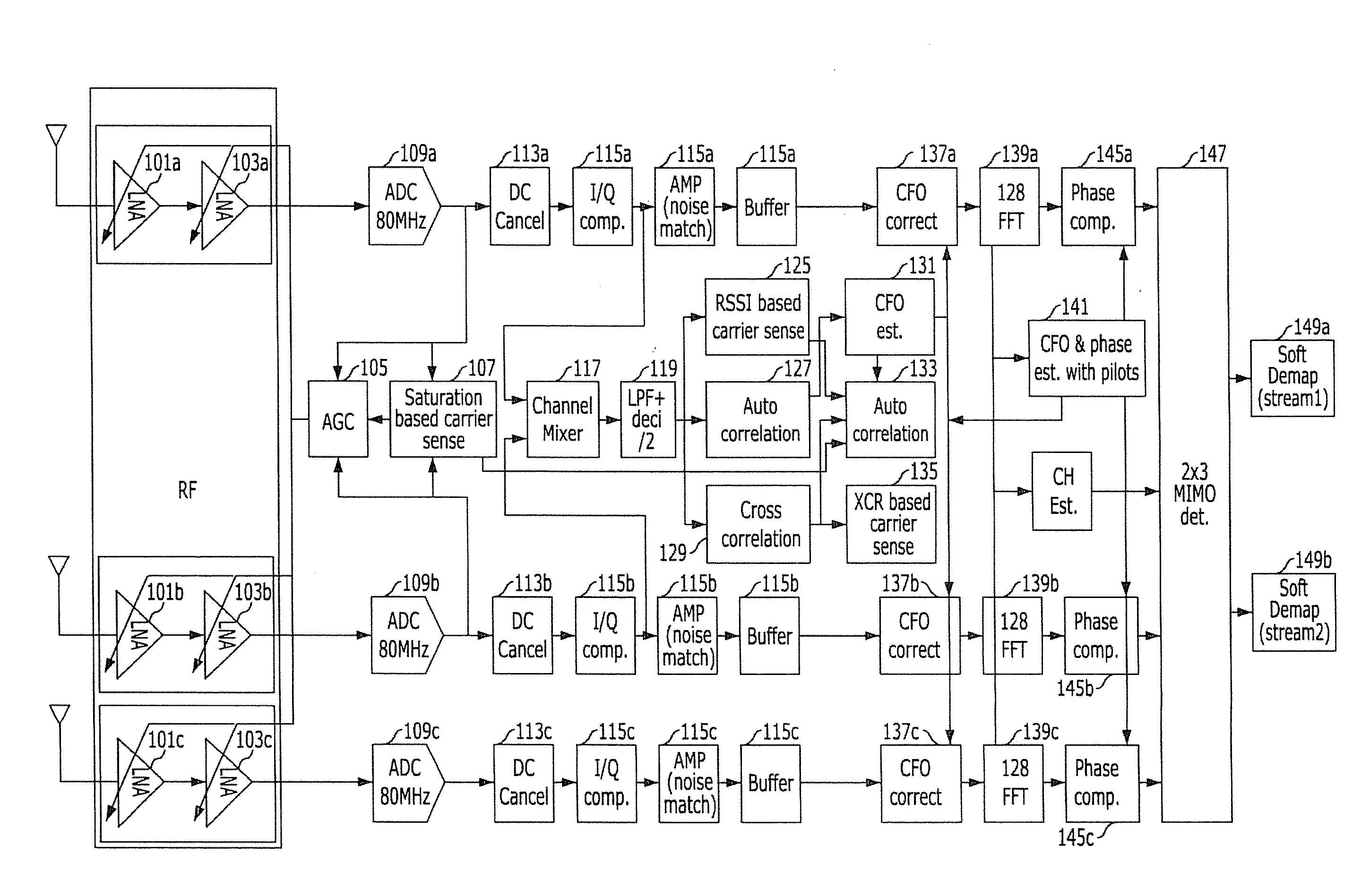 Signal receiving apparatus and method for wireless communication system using multiple antennas