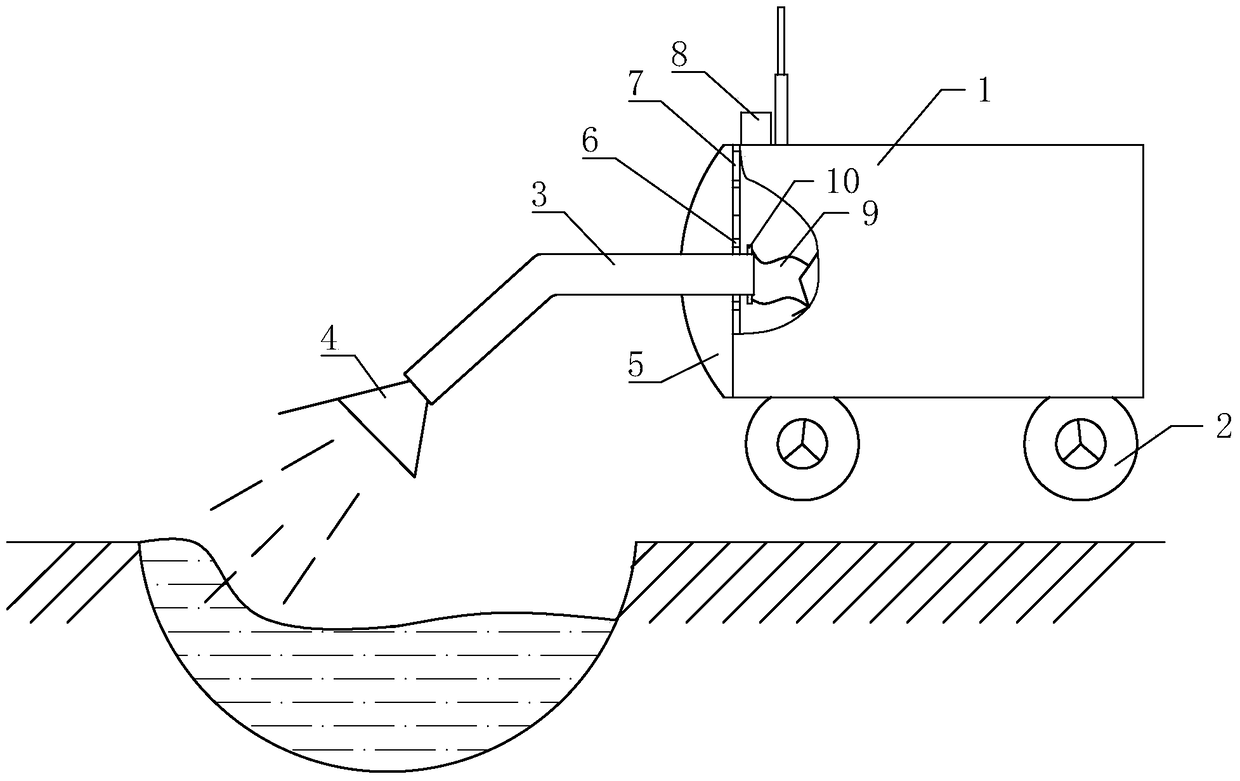 A flushing device for tree pits in saline-alkali land