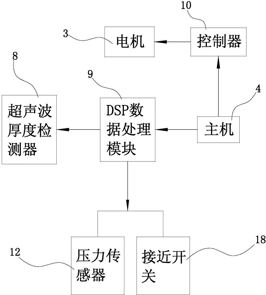 Metal plate bending machining device and method