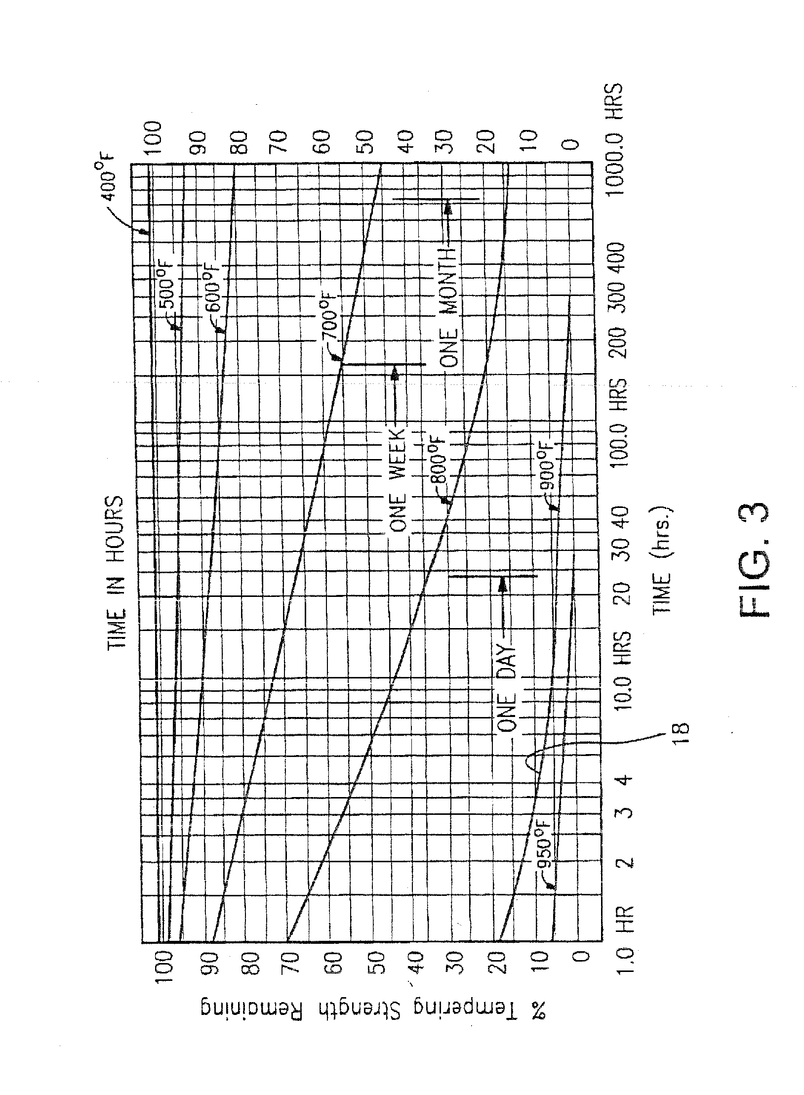 Vacuum insulated glass (VIG) unit including nano-composite pillars, and/or methods of making the same